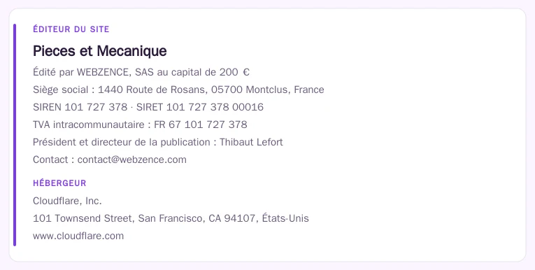 Coordonnées légales de l’éditeur et de l’hébergeur du site